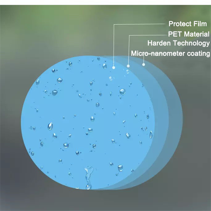 Película a prueba de agua para espejo retrovisor JJ, película antiniebla, película a prueba de lluvia